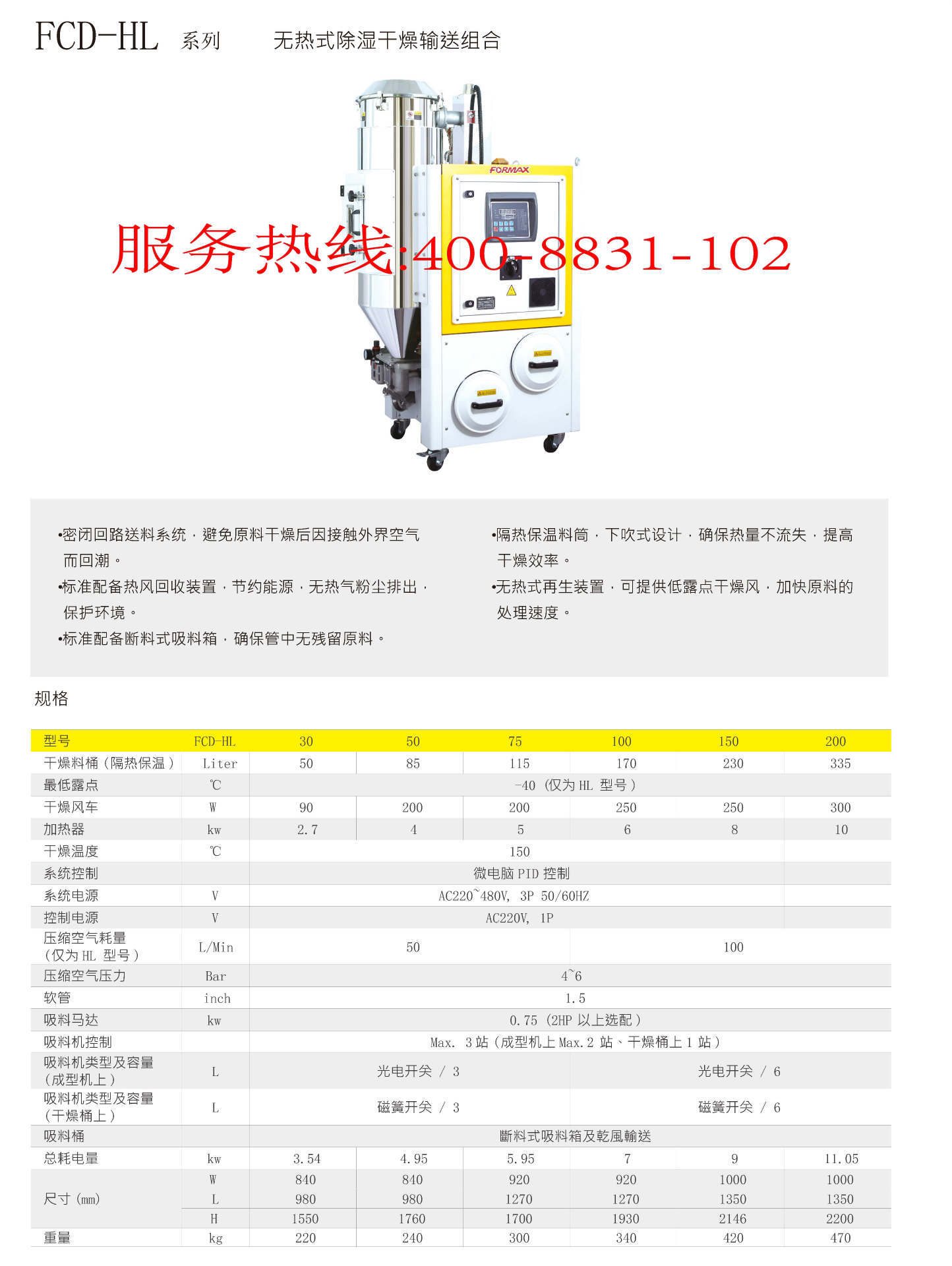 無(wú)熱式除濕干燥機(jī)